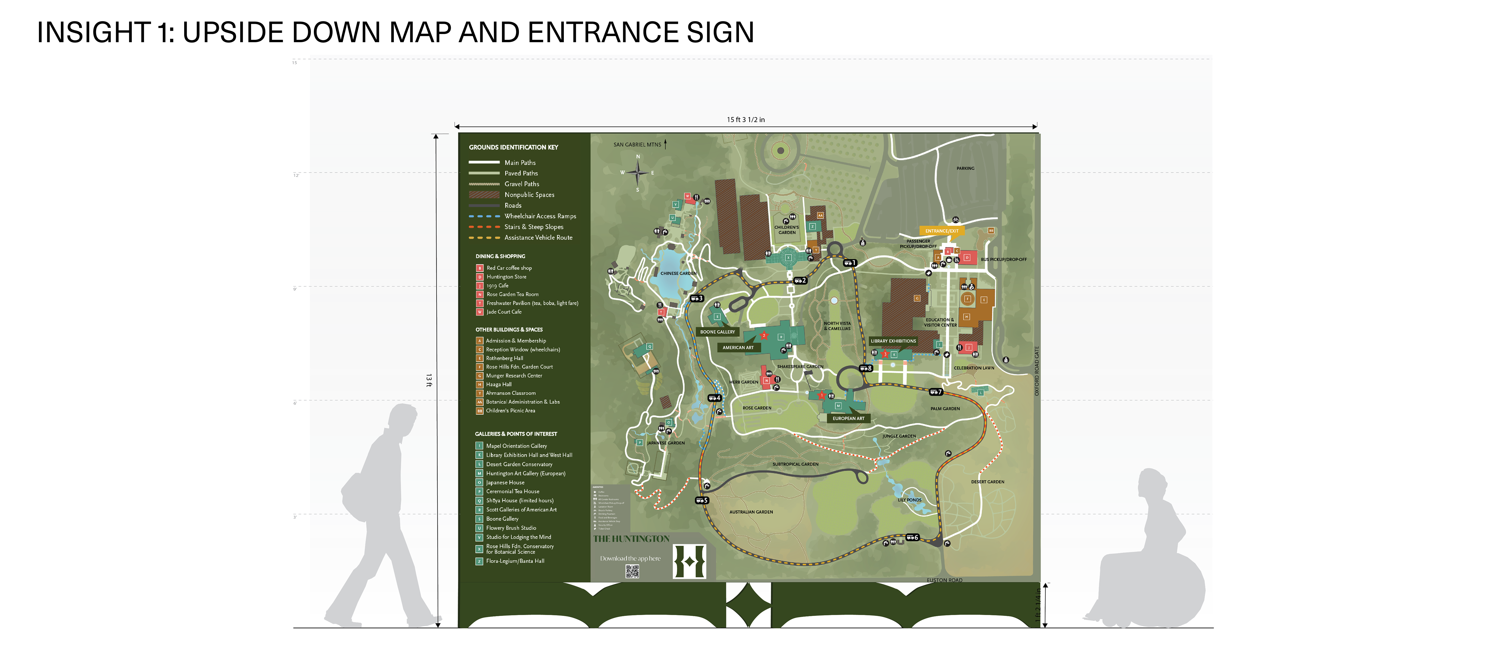 map ground facing south suggested solution