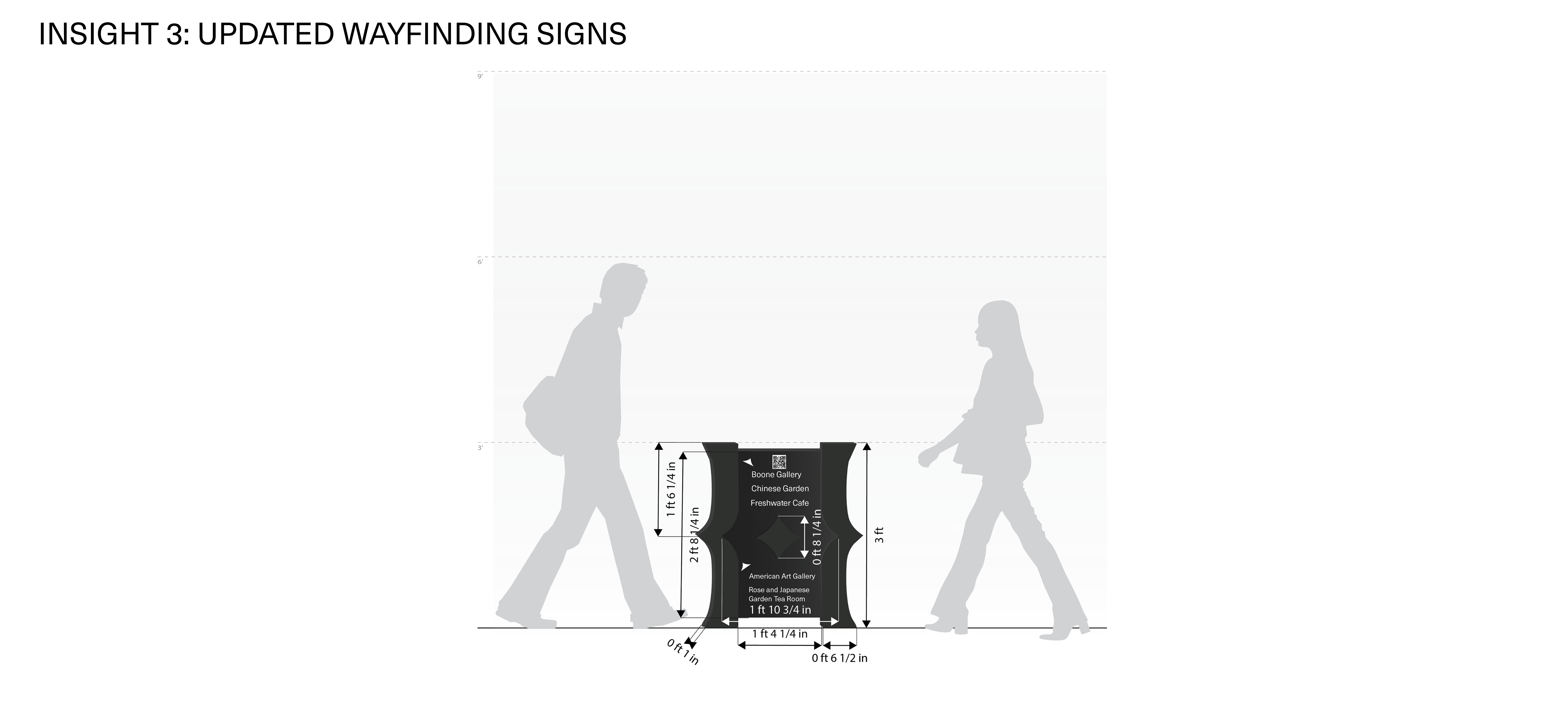 wayfinding sign details