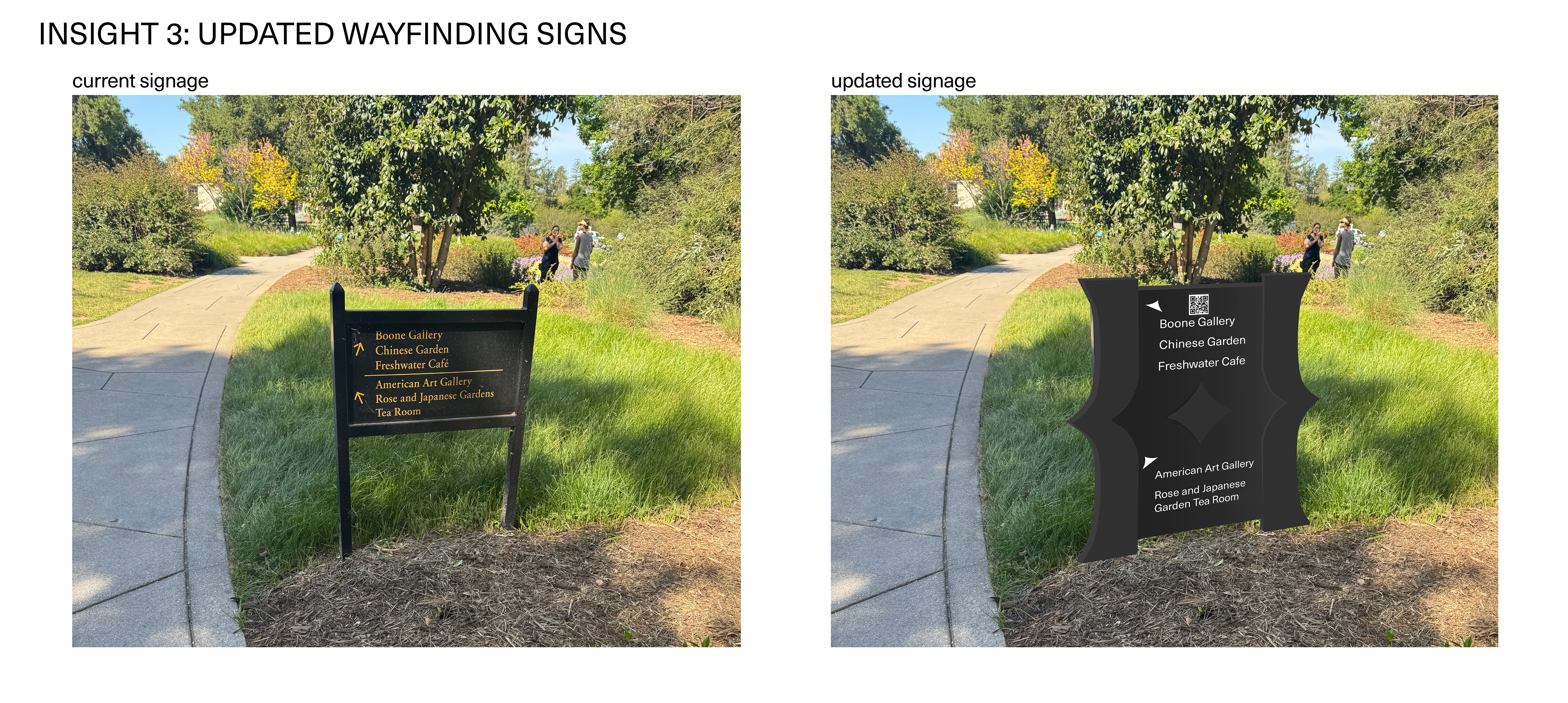 solution to updating wayfinding sign